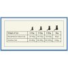 Applaws Adult Chicken with Lamb davkovanie